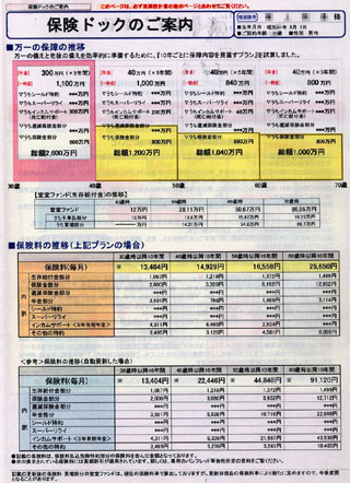 堂堂人生保障設計書